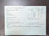  Ford  Transit Connect FORD  230 L2 S&S Autm. Trend 4d 88kW #12