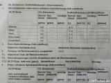  Volkswagen  Golf  Volkswagen VIII 1.0 eTSI 81kW Life DSG 5d #12
