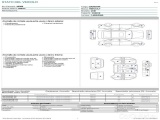 Renault  Zoe RENAULT  / 2019 / 5P / BERLINA  LIFE R110 #21