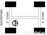  Peugeot  308 Peugeot  SW 1.5 BlueHDi 130 S&S EAT8 Allure Pack 5d #34