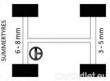  Mercedes  GLB Mercedes-Benz   180 d Business Solution 5d #30