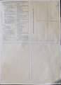  Peugeot  2008 PEUGEOT  / 2019 / 5P / CROSSOVER PURETECH 130 EAT8 ACTIVE PACK S/S AUT. #109