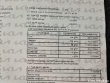  KIA  Picanto KIA  1.0 MPI 67 Pulse 5d #32