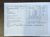  Ford  Transit Connect FORD  220 L1 LKW S&S Trend 5d 88kW #13