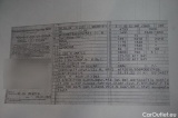  Mercedes  C-Klasse C -Klasse T-Modell C 220 d 4Matic T (206.205) 162KW AT9 E6d #27