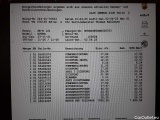  Opel  Astra 1.5 D Start/Stop Automatik Business Edition Automatic Diesel  2 #28