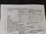  Volkswagen  Golf  Volkswagen VIII 1.0 eTSI 81kW Life Business DSG 5d #12