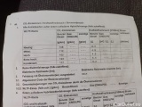  Volkswagen  Golf  Volkswagen VIII 1.0 eTSI 81kW Life Business DSG 5d #12