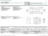  Citroen  C3 CITROEN  / 2020 / 5P / BERLINA BLUEHDI 100 SeS FEEL #21