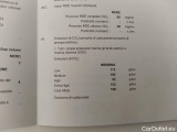  Fiat  500 Fiat C 1.0 Hybrid 70 (Red) 2d #12