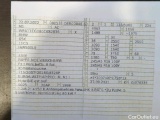  Bmw  Serie 5 Baureihe 5 Touring 530 e 2.0 215KW AT8 E6d #16