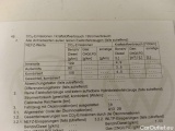  Volkswagen  Passat Volkswagen  Variant 2.0 TDI SCR 110kW DSG7 Style Business 5d #12