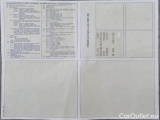  Fiat  Panda FIAT  / 2011 / 5P / BERLINA 1.2 69CV E6 EASY #37