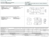  Fiat  500 FIAT  / 2015 / 3P / BERLINA 1.0 70CV IBRIDO CULT #21