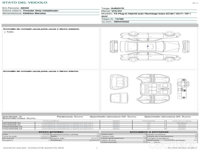 Volvo  XC 40 VOLVO XC40 / 2017 / 5P / SUV T5 PLUG-IN HYBRID AUTO RECHARGE INSCR. #21