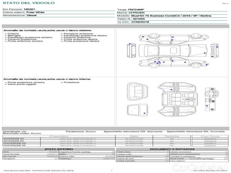 Citroen  C3 CITROEN  / 2016 / 5P / BERLINA BLUEHDI 75 BUSINESS COMBI #21