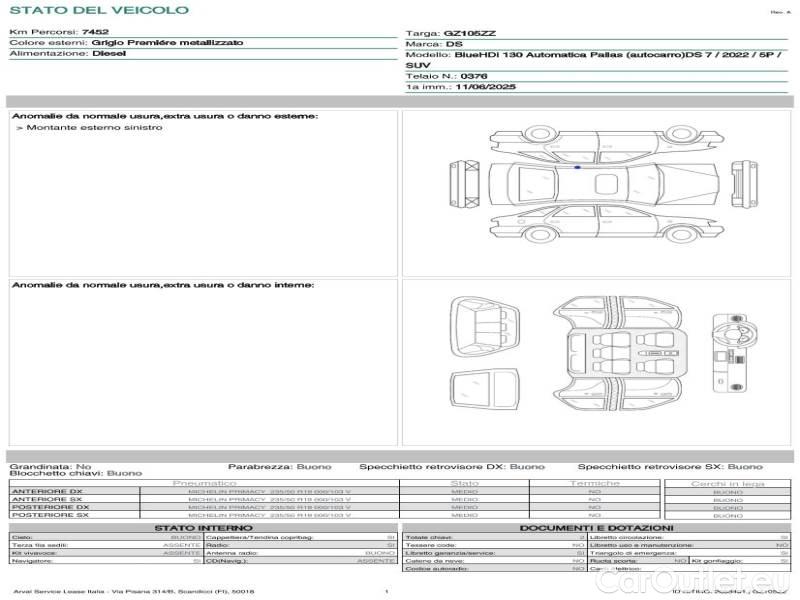 Citroen  DS 7 CROSSBACK DS DS 7 / 2022 / 5P / SUV BLUEHDI 130 AUTOMATICA PALLAS (AUTOCARRO) #21