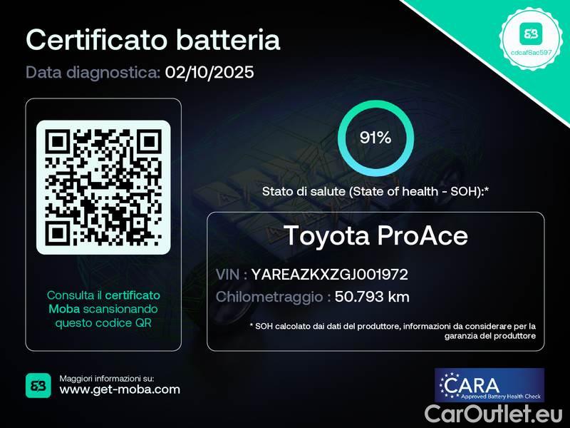 Toyota  Proace TOYOTA  CITY ELECTRIC / 2019 / 4P / VETT. FURGONATA 50KWH L1 S COMFORT #131