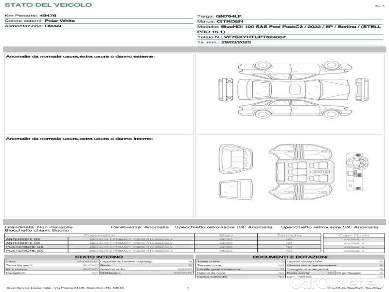 Citroen  C3 CITROEN  / 2020 / 5P / BERLINA BLUEHDI 100 SeS FEEL PACK #21