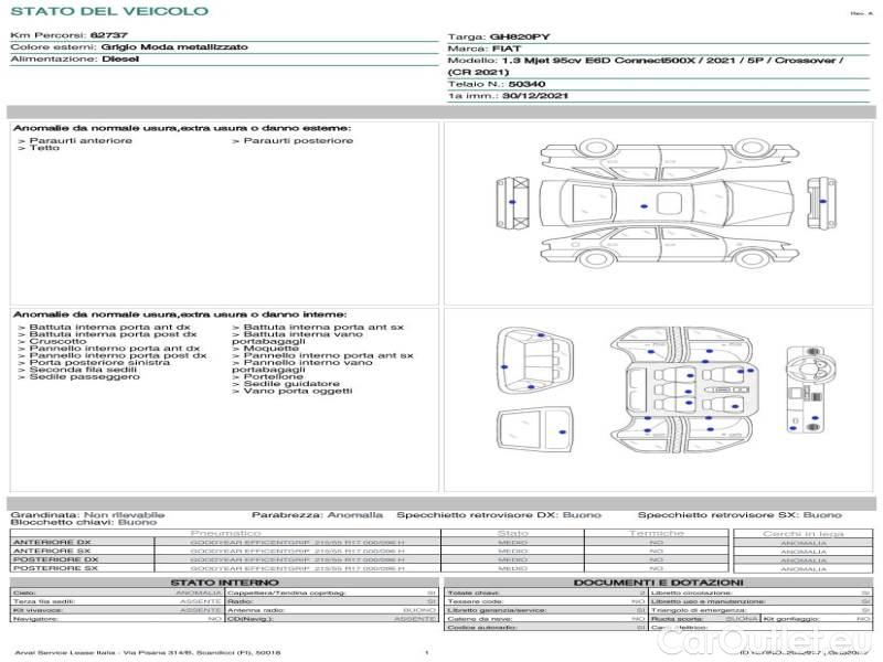Fiat  500 FIAT X / 2018 / 5P / CROSSOVER 1.3 MJET 95CV E6D CONNECT #20