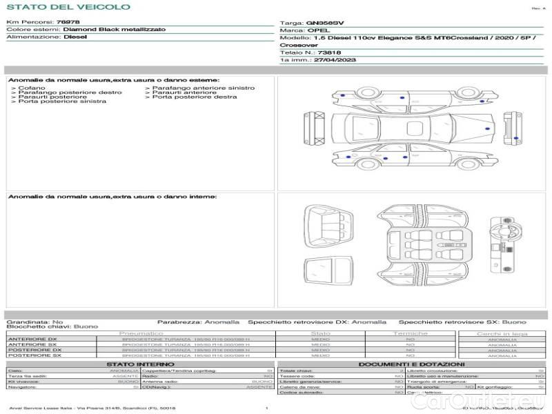 Opel  Crossland OPEL  / 2020 / 5P / CROSSOVER 1.5 DIESEL 110CV ELEGANCE SeS MT6 #21