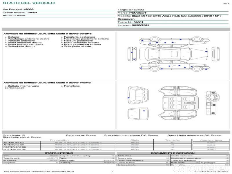 Peugeot  2008 PEUGEOT  / 2019 / 5P / CROSSOVER BLUEHDI 130 EAT8 ALLURE PACK S/S AUT. #21