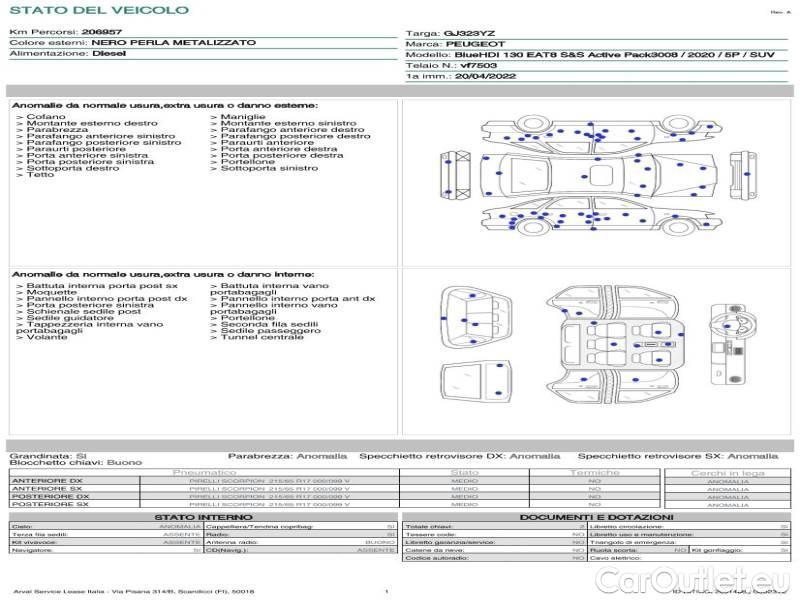 Peugeot  3008 PEUGEOT  / 2020 / 5P / SUV BLUEHDI 130 EAT8 SeS ACTIVE PACK #21