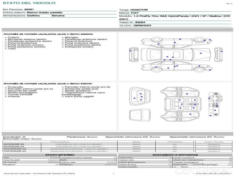 Fiat  Panda FIAT  / 2011 / 5P / BERLINA 1.0 FIREFLY 70CV SeS HYBRID #21