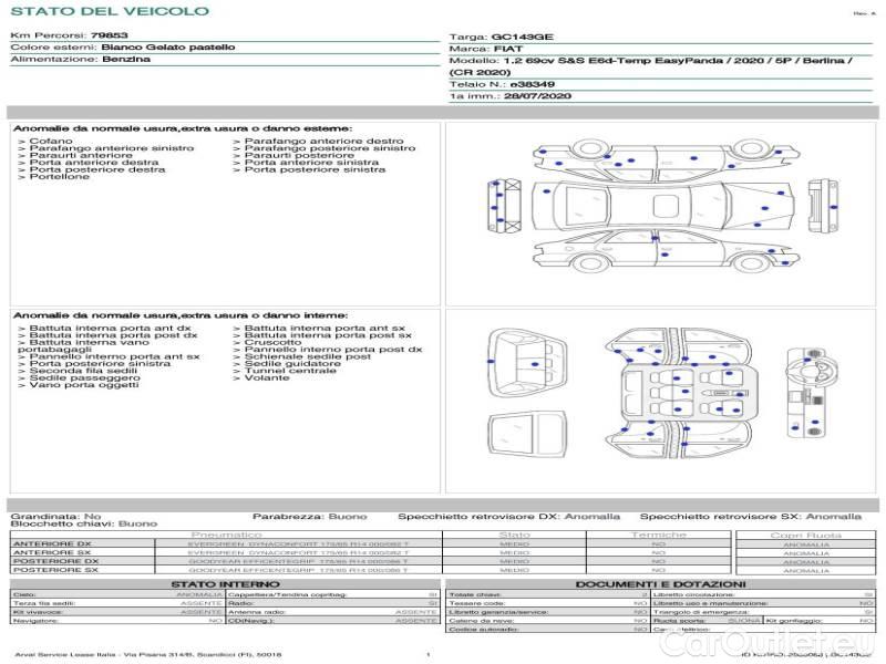 Fiat  Panda FIAT  / 2011 / 5P / BERLINA 1.2 69CV SeS E6D-TEMP EASY #21
