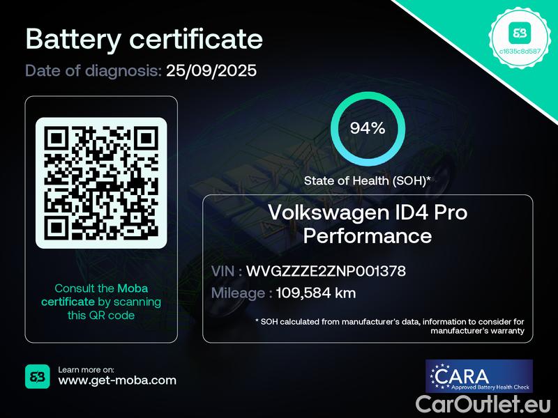 Volkswagen  ID.4 VW,  '20 BEV, Volkswagen  77kWh Pro Life 5d #14