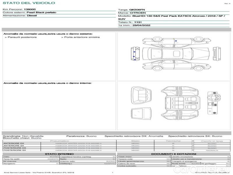 Citroen  C5 CITROEN  AIRCROSS / 2018 / 5P / SUV BLUEHDI 130 SeS FEEL PACK EAT8 #21