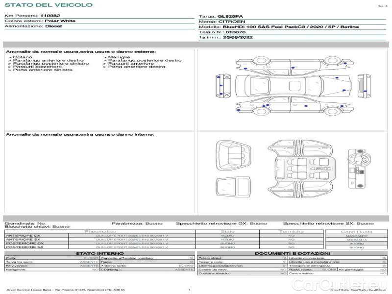 Citroen  C3 CITROEN  / 2020 / 5P / BERLINA BLUEHDI 100 SeS FEEL PACK #21