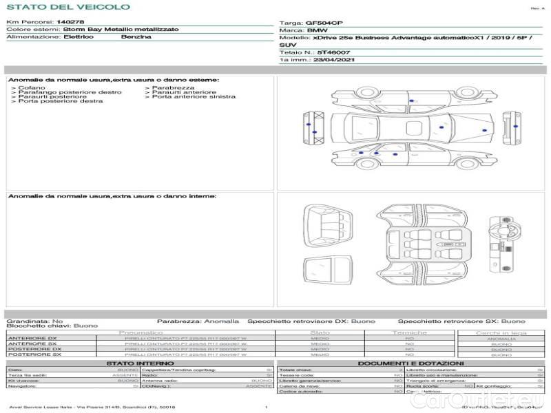 Bmw  X1 BMW  / 2019 / 5P / SUV XDRIVE 25E BUSINESS ADVANTAGE AUTOMATICO #21