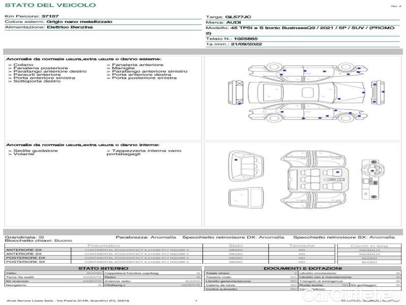 Audi  Q3 AUDI  / 2018 / 5P / SUV 45 TFSI E S TRONIC BUSINESS #21