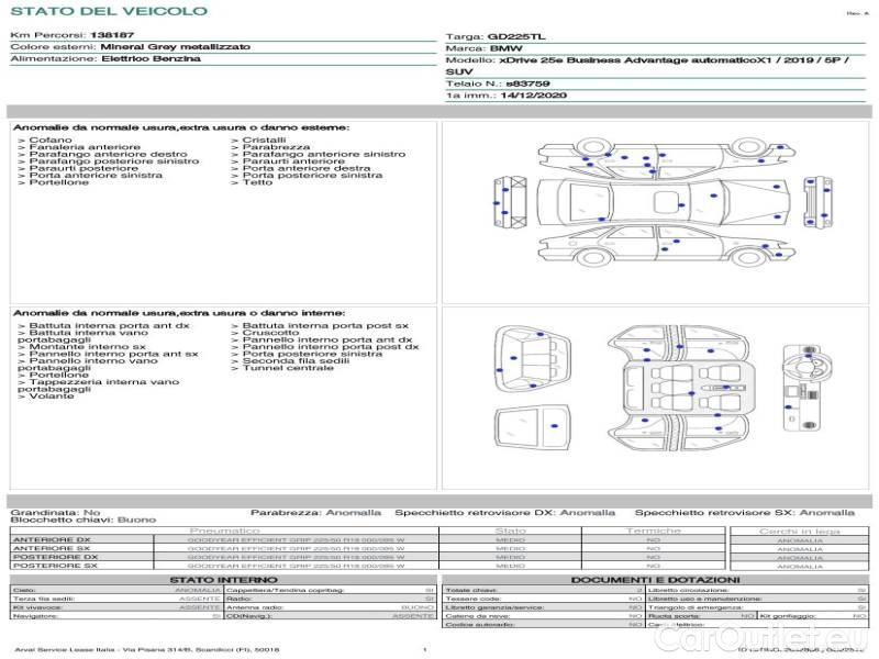 Bmw  X1 BMW  / 2019 / 5P / SUV XDRIVE 25E BUSINESS ADVANTAGE AUTOMATICO #21