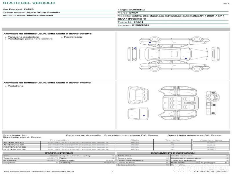 Bmw  X1 BMW  / 2019 / 5P / SUV XDRIVE 25E BUSINESS ADVANTAGE AUTOMATICO #21