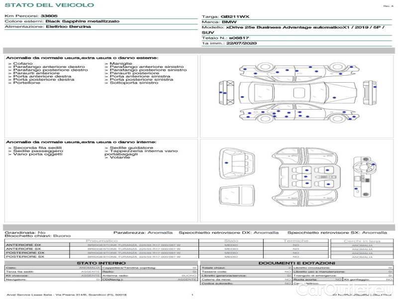 Bmw  X1 BMW  / 2019 / 5P / SUV XDRIVE 25E BUSINESS ADVANTAGE AUTOMATICO #21