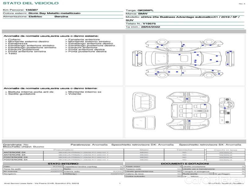 Bmw  X1 BMW  / 2019 / 5P / SUV XDRIVE 25E BUSINESS ADVANTAGE AUTOMATICO #21
