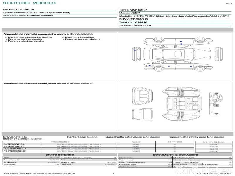 Jeep  Patriot JEEP RENEGADE / 2018 / 5P / SUV 1.3 T4 PHEV 190CV LIMITED 4XE AUTO #21