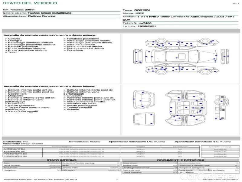 Jeep  Compass JEEP  / 2021 / 5P / SUV 1.3 T4 PHEV 190CV LIMITED 4XE AUTO #21