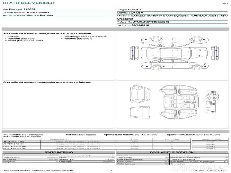 Toyota  RAV4 TOYOTA  / 2015 / 5P / CROSSOVER 2.5 HV 197CV E-CVT DYNAMIC+ 4WD #21