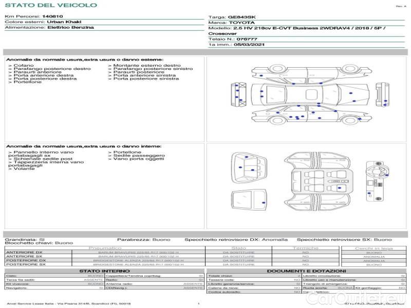 Toyota  RAV4 TOYOTA  / 2018 / 5P / CROSSOVER 2.5 HV 218CV E-CVT BUSINESS 2WD #21
