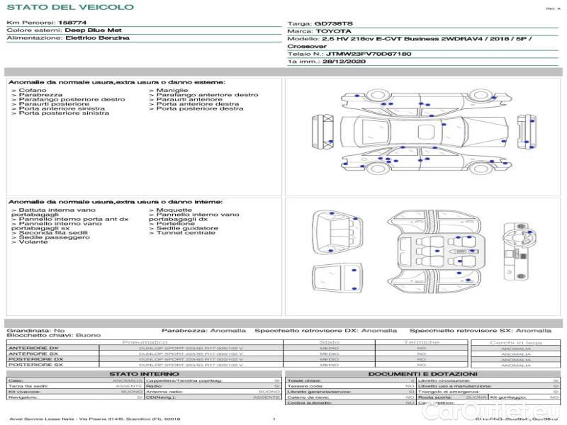 Toyota  RAV4 TOYOTA  / 2018 / 5P / CROSSOVER 2.5 HV 218CV E-CVT BUSINESS 2WD #21
