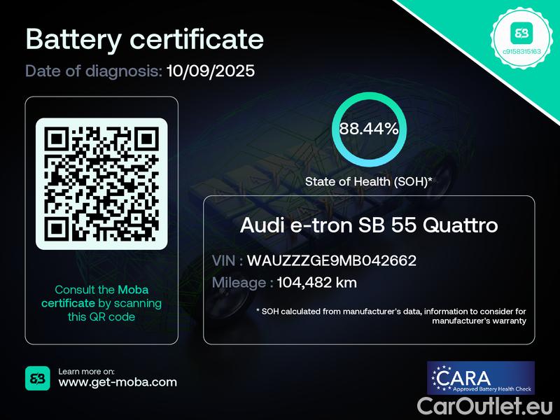 Audi  E-TRON Audi,  SB '19 BEV, Audi  Sportback 55 Quattro S-Line 5d #16