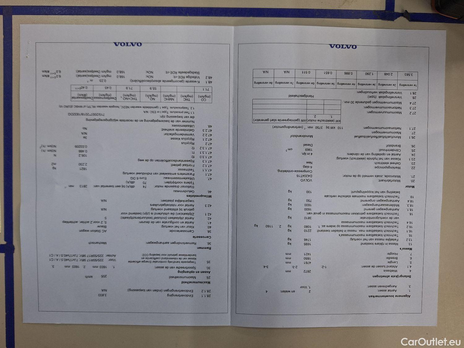 Volvo  V60 Volvo,  '18, Volvo  D3 Momentum Pro 5d #16