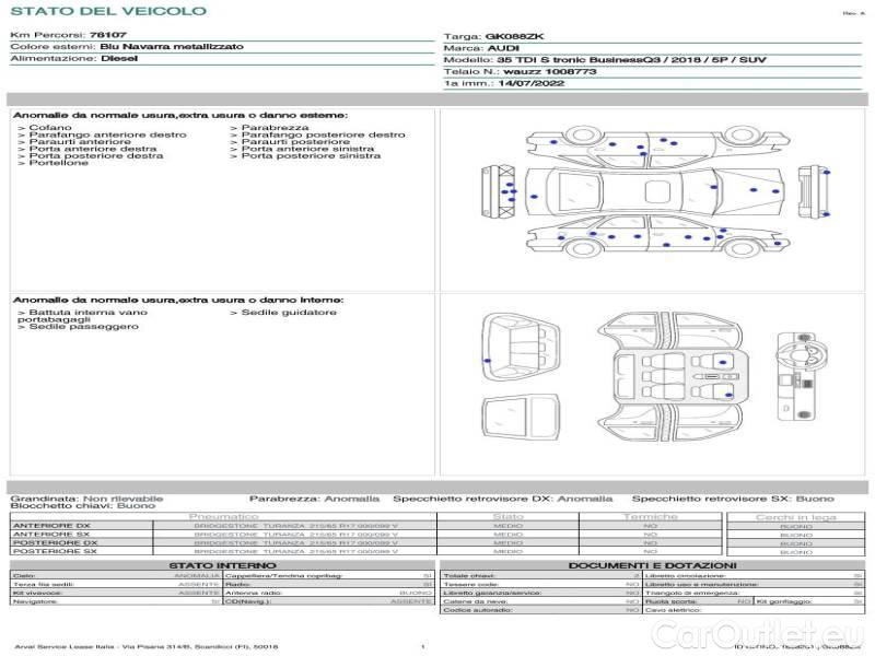 Audi  Q3 AUDI  / 2018 / 5P / SUV 35 TDI S TRONIC BUSINESS #21