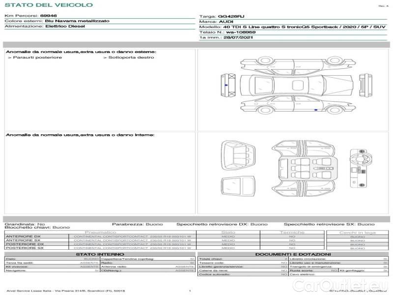 Audi  Q5 AUDI  SPORTBACK / 2020 / 5P / SUV 40 TDI S LINE QUATTRO S TRONIC #21