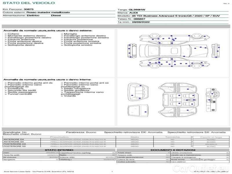Audi  Q5 AUDI  / 2020 / 5P / SUV 35 TDI BUSINESS ADVANCED S TRONIC #21