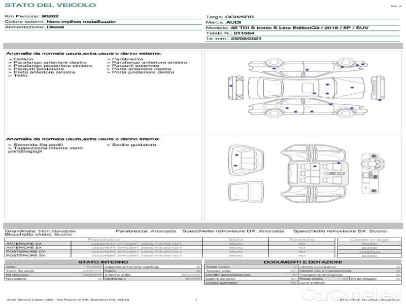 Audi  Q3 AUDI  / 2018 / 5P / SUV 35 TDI S TRONIC S LINE EDITION #21