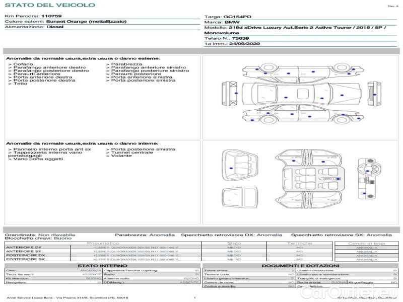 Bmw  Serie 2 BMW  ACTIVE TOURER / 2018 / 5P / MONOVOLUME 218D XDRIVE LUXURY AUT. #21